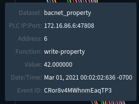 BACnet Node hover enrichment
