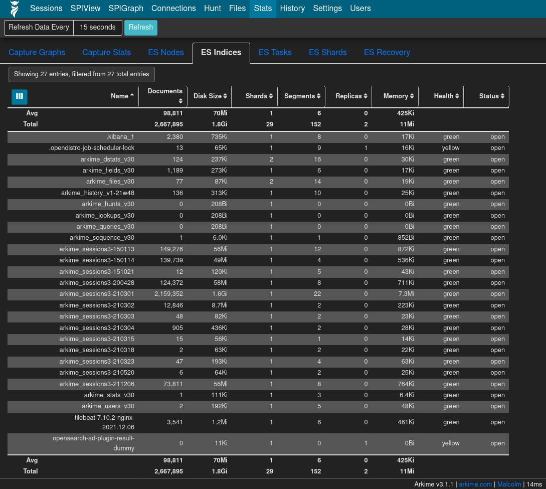 Arkime's ES indices list