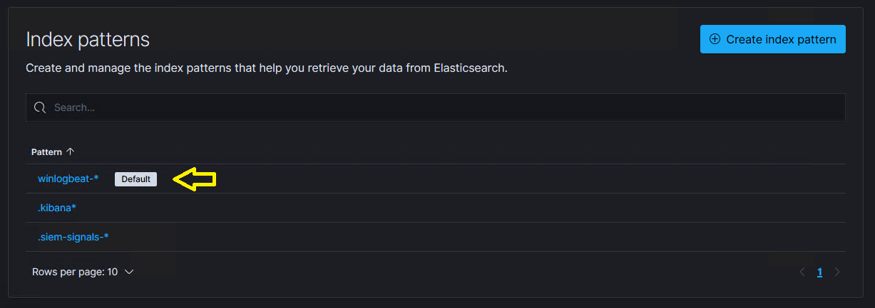 Check Default Index